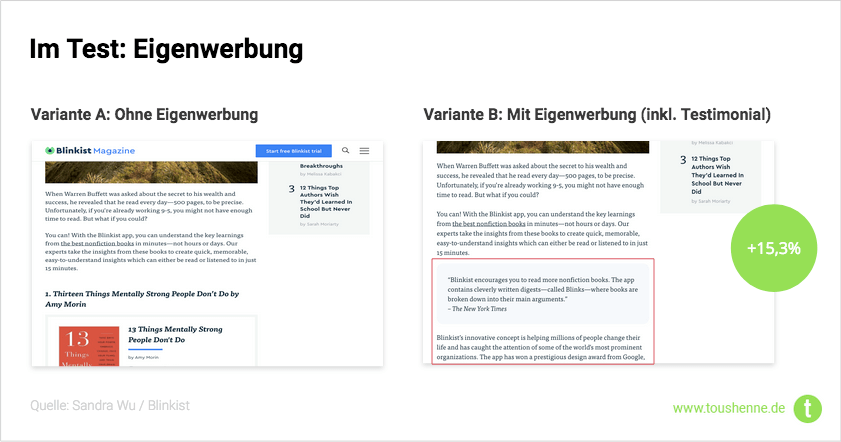 Content Testing Beispiel