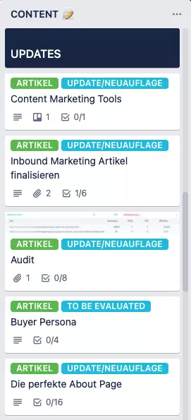 Content Management in Trello
