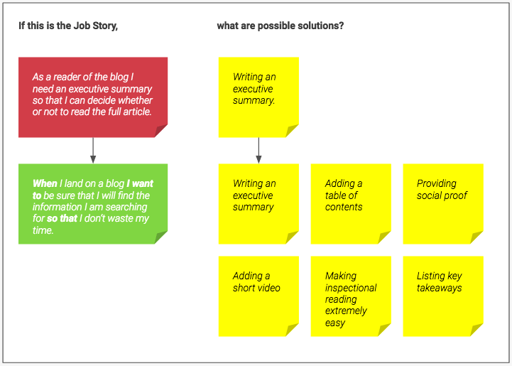 User Stories vs. Job Stories im Content Marketing