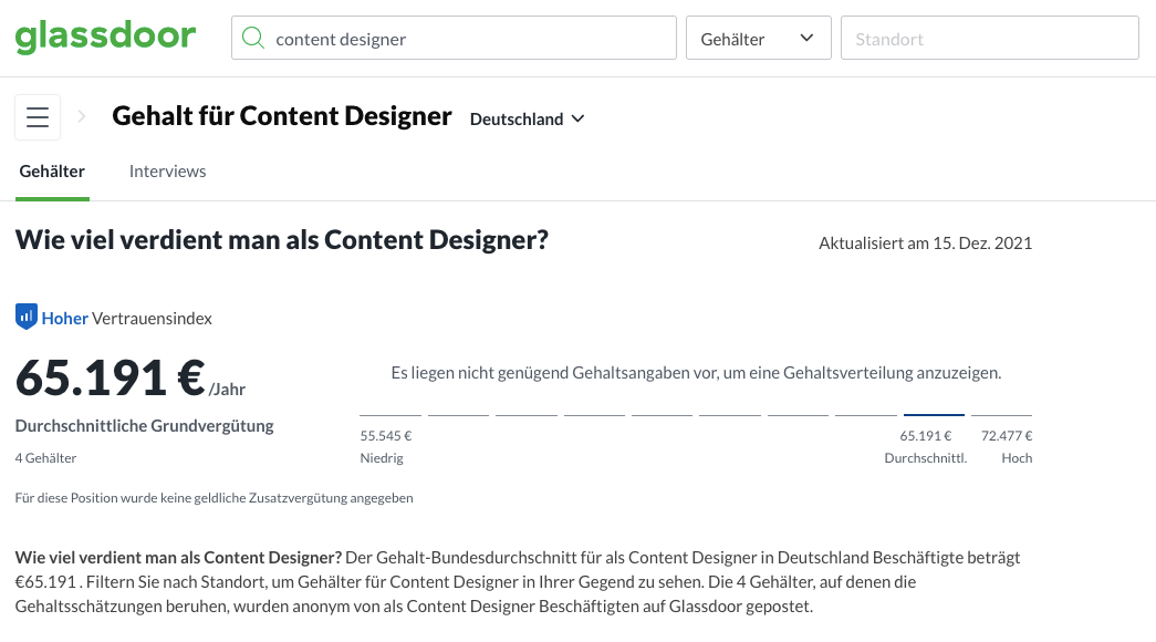 Durchschnittsgehalt deutscher Content Designer