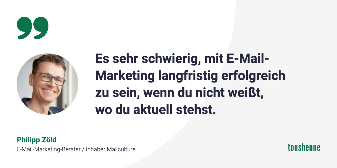 Zitat von Philipp Zöld über E-Mail-Audits