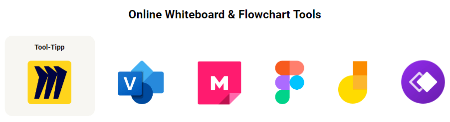 Logos von Whiteboard Tools