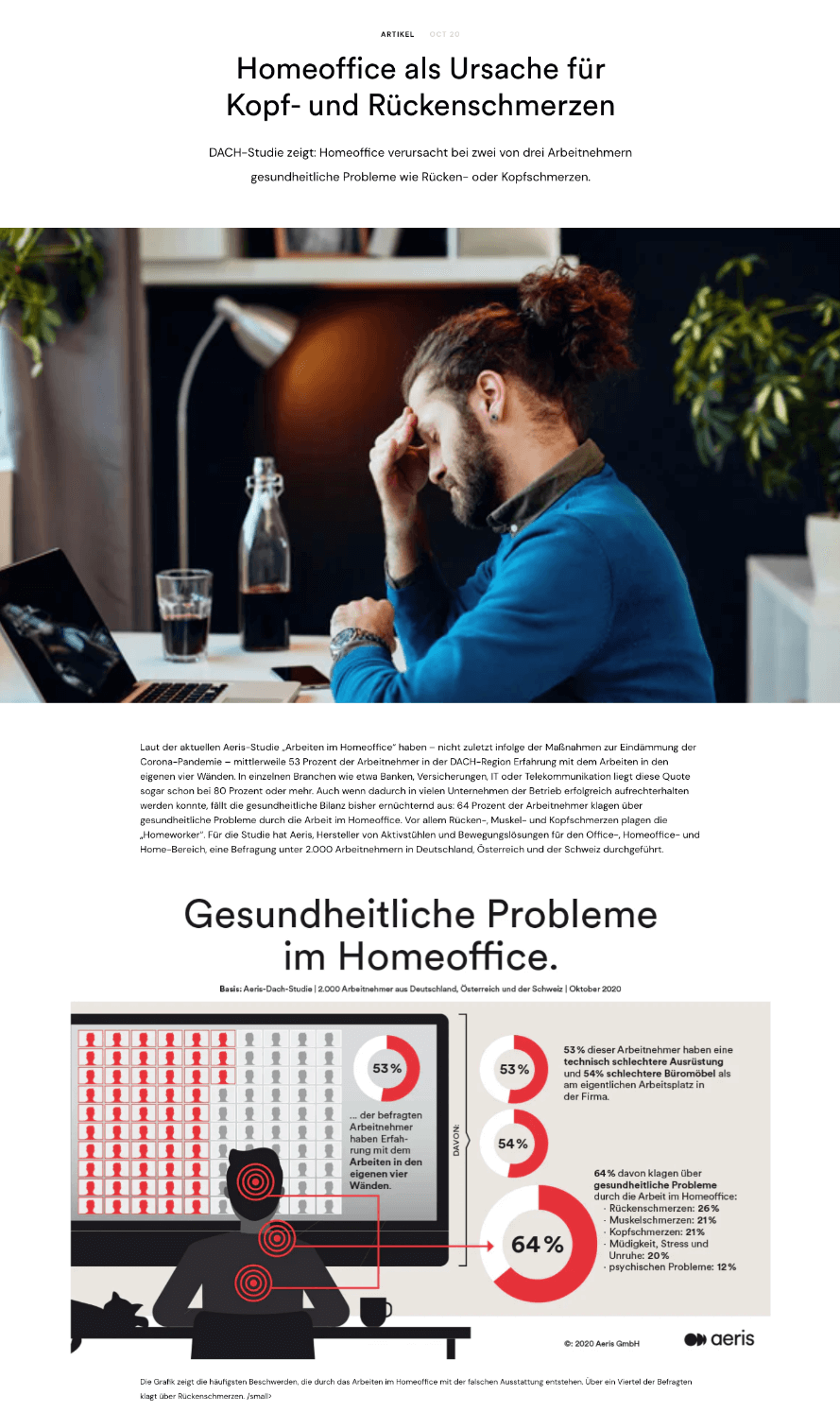 Screenshot eines Blogartikels (Level 1: Unaware)