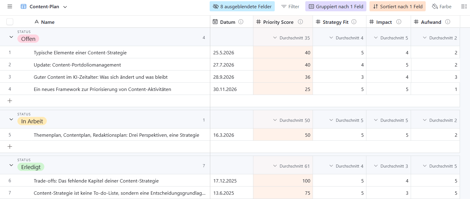 Screenshot eines Content-Plan Beispiels in Airtable
