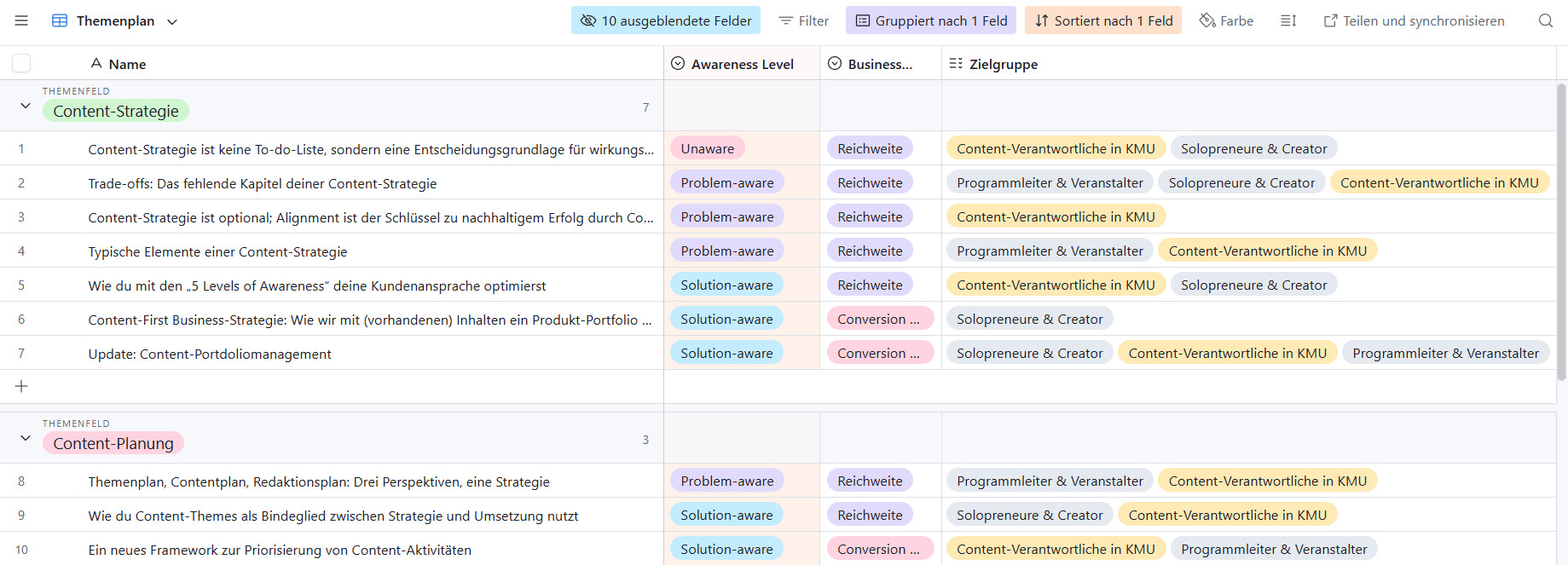Screenshot eines Themenplan Beispiels in Airtable