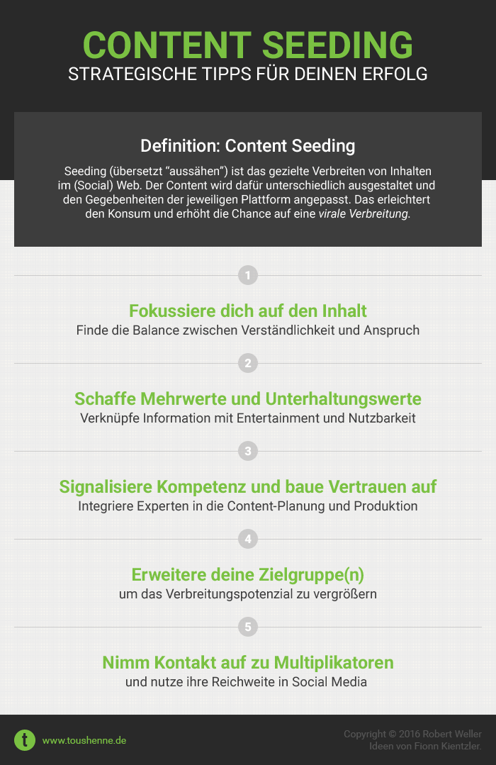 Tipps für strategisches Content Seeding
