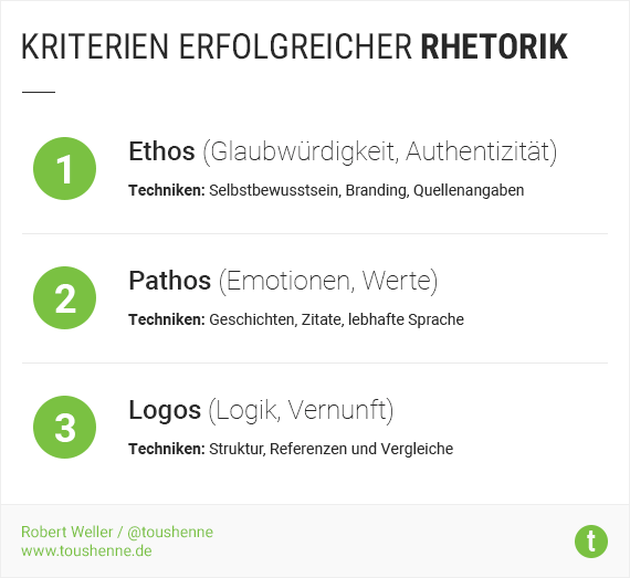Content Qualität definiert sich über Ethos, Pathos und Logos