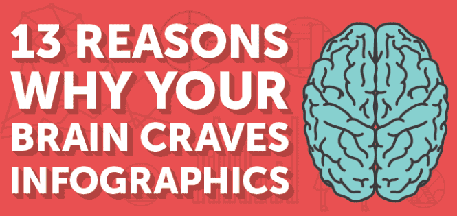 Infografik (Teaser): Warum Infografiken so wirkungsvoll sind