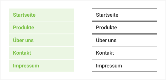 Figur-Grund-Beziehung am Beispiel einer Website-Navigation