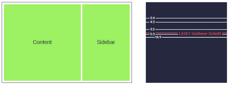 Goldener Schnitt Layout & Proportionen