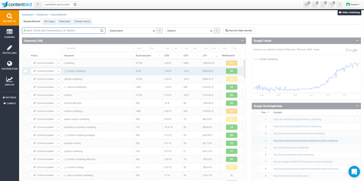Keyword-Recherche mit contentbirds Keywordhunter