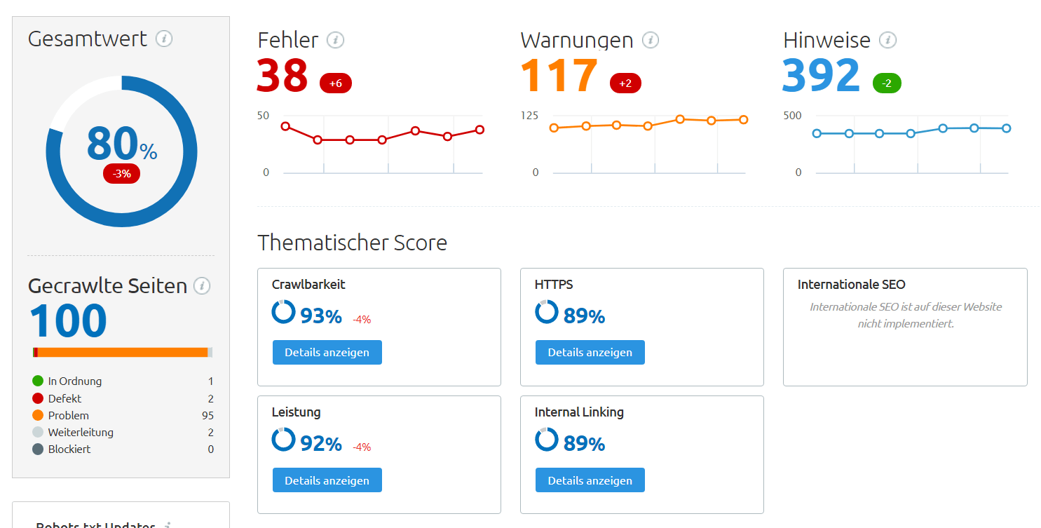 Übersicht fehlerhafter Seiten und potenzieller Probleme