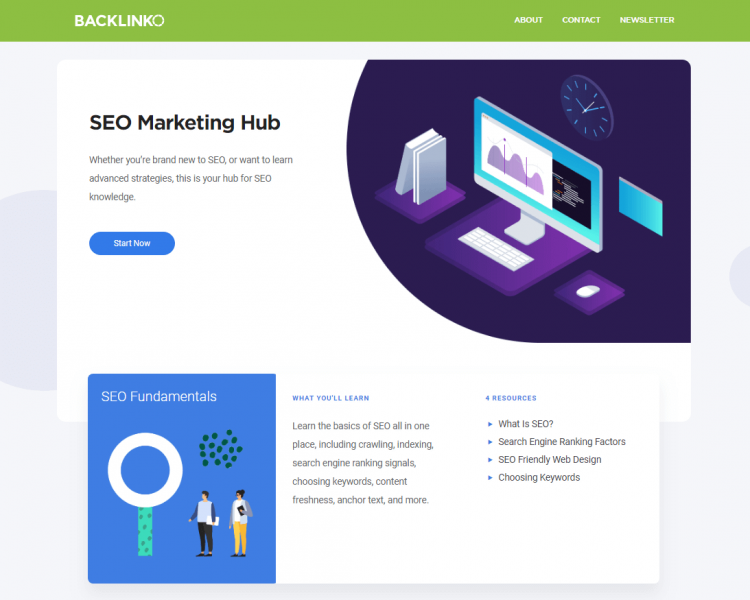 Brian Deans SEO Marketing Hub