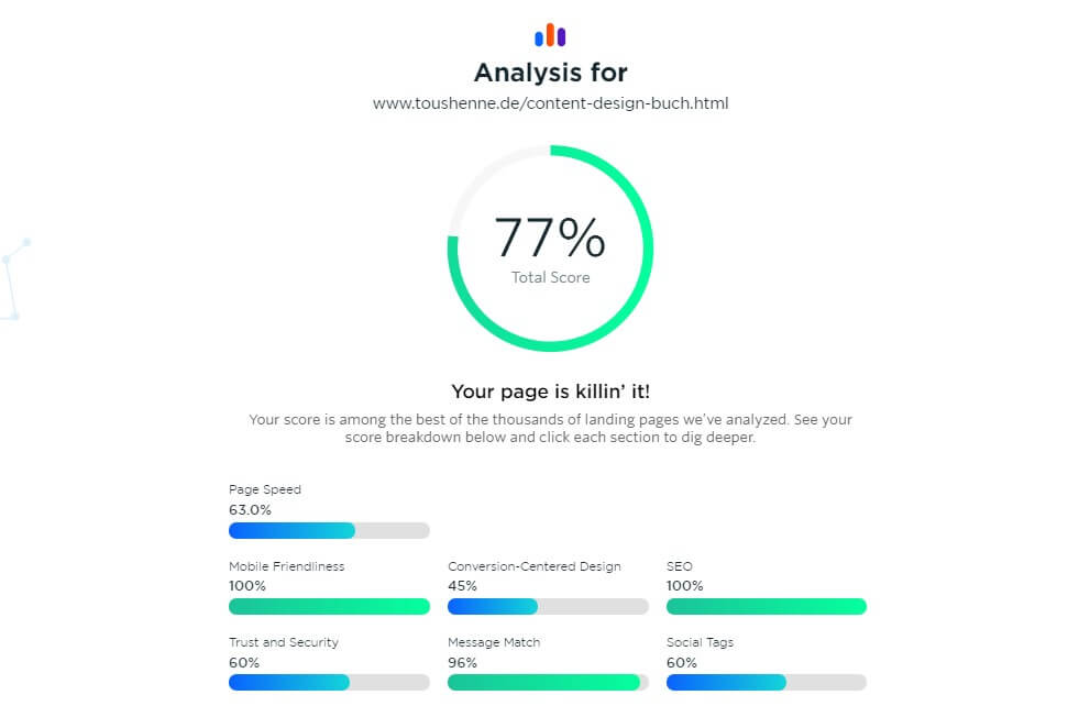 Unbounce Landing Page Analyzer