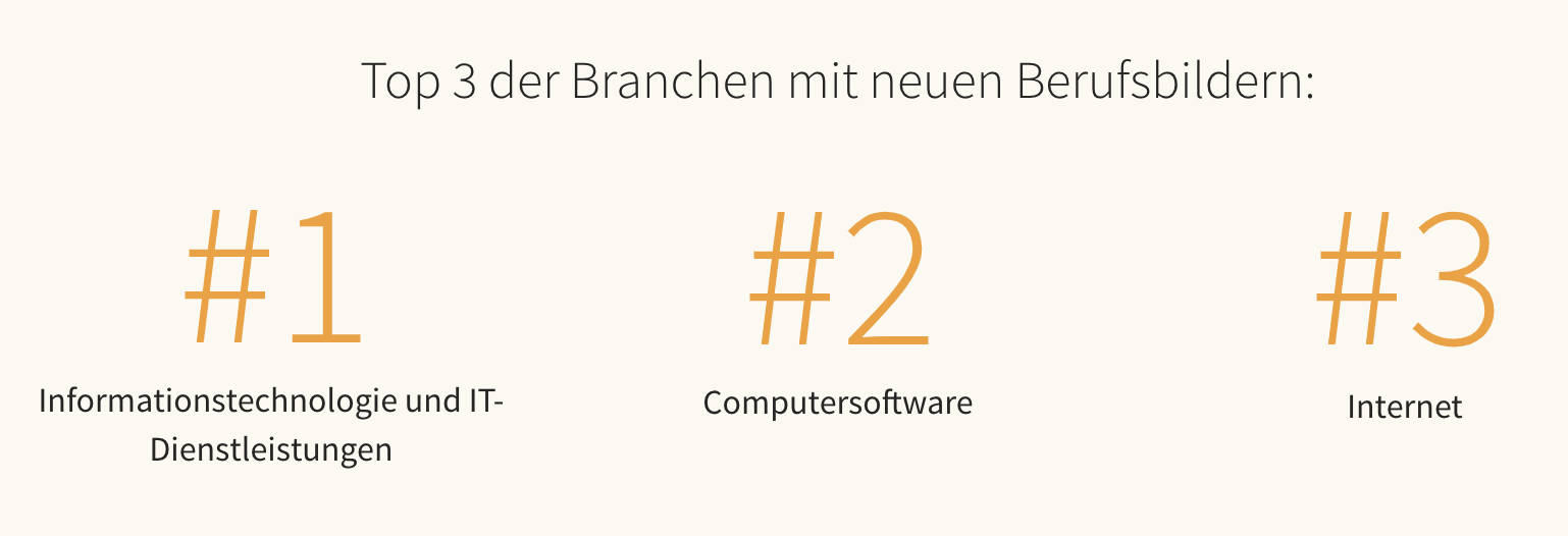 LinkedIn Top Skills