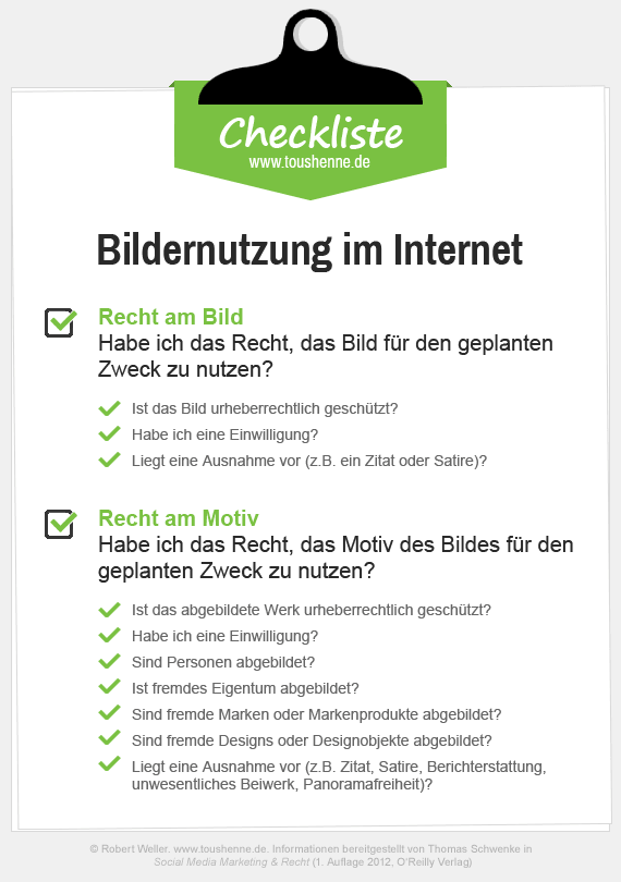 Bildrechte Checkliste