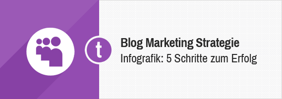 Blog Marketing Strategie