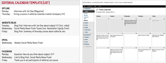 Redaktionsplan Layouts