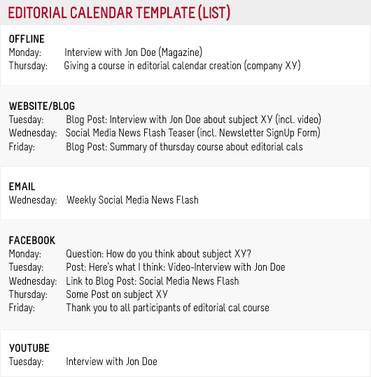 Redaktionsplan (Liste)