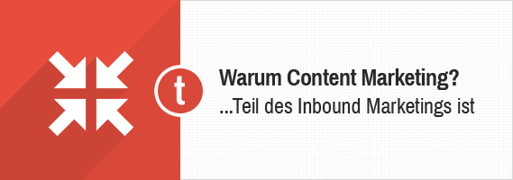 Content Marketing als Teil des Inbound Marketing Prozesses