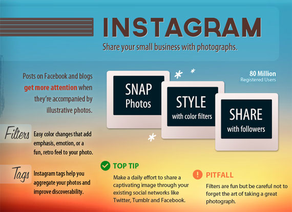 Instagram Risiken